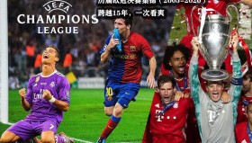 曼城哈兰德梅开二度，欧冠赛场曼城宣战阿森纳，锁定晋级关键战